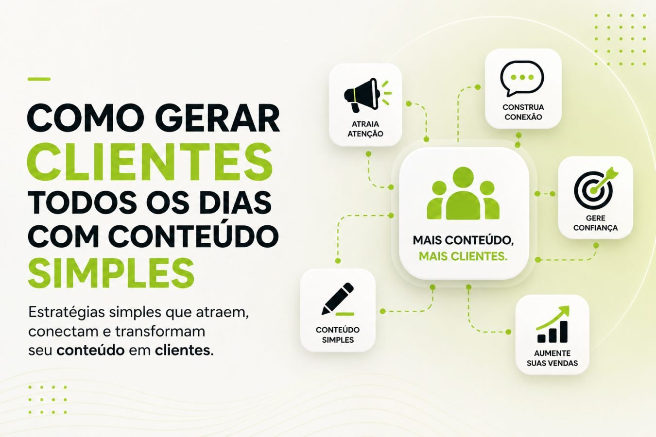 Como gerar clientes todos os dias com conteúdo simples