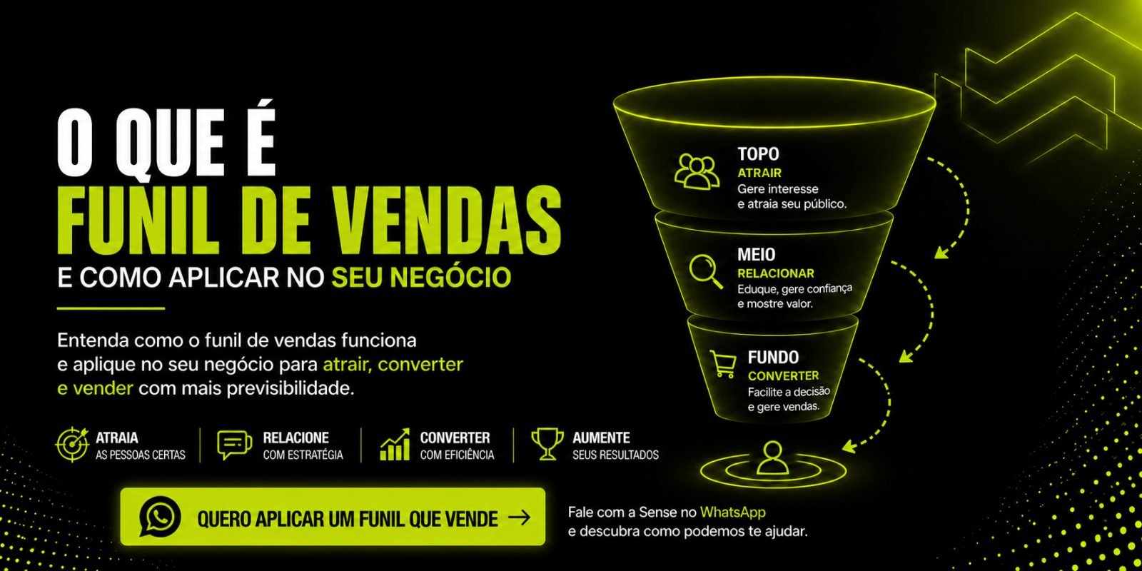 O que é funil de vendas e como aplicar no seu negócio