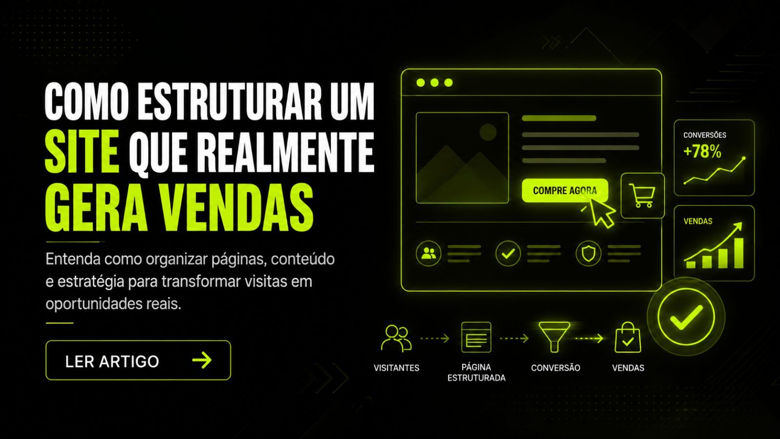 Como estruturar um site que realmente gera vendas